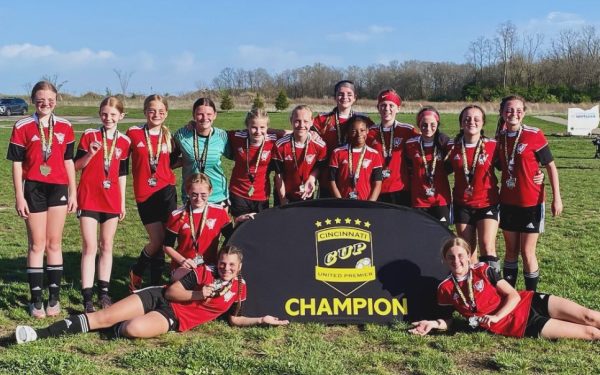 7 Best Youth Soccer Clubs in Ohio for Aspiring Players