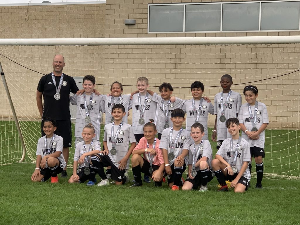 Best Youth Soccer Clubs in Michigan for Aspiring Players