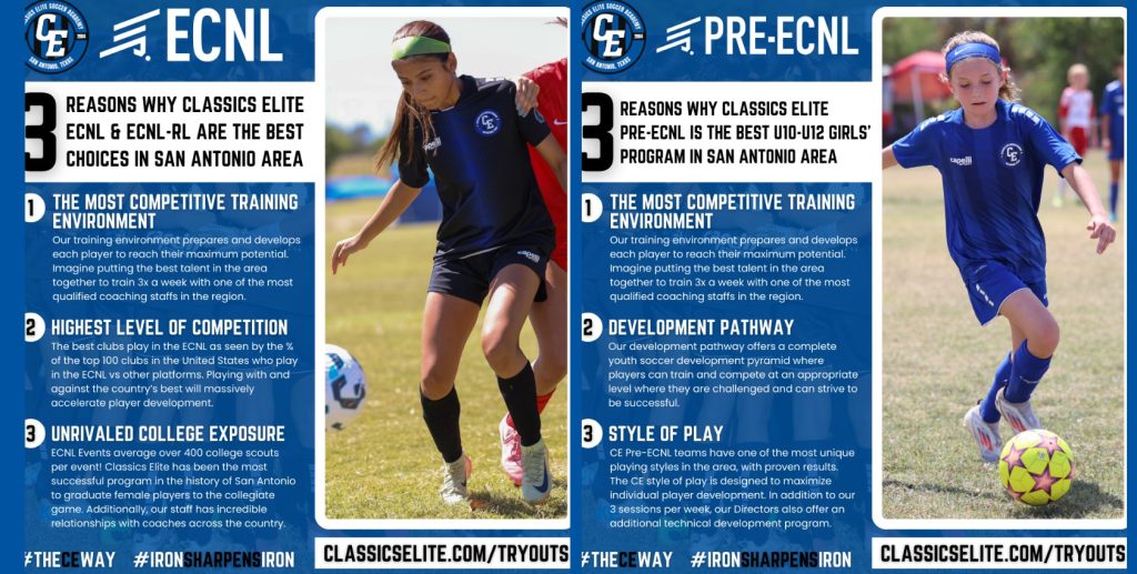 Best Youth Soccer Clubs in Texas Near You