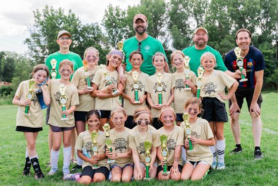 10 Best Youth Soccer Clubs in Minnesota for Aspiring Players