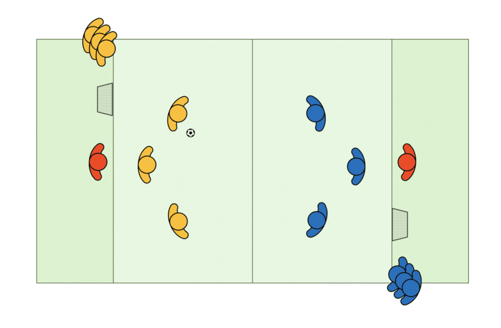 10 Best Counter-Pressing Drills to Win the Ball Back Instantly