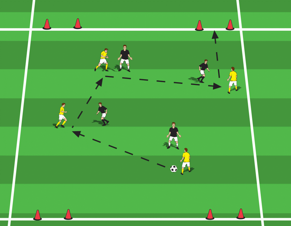 Fun and Competitive 4v4 Soccer Drill with Small Gates