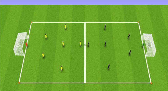 How to Run a Perfect 7v7 Soccer Scrimmage for Youth Teams