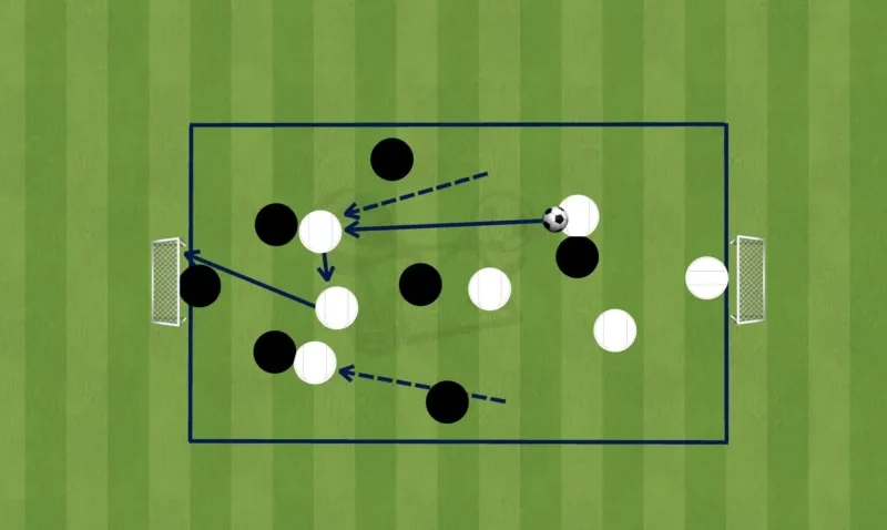 10 Best Counter-Pressing Drills to Win the Ball Back Instantly