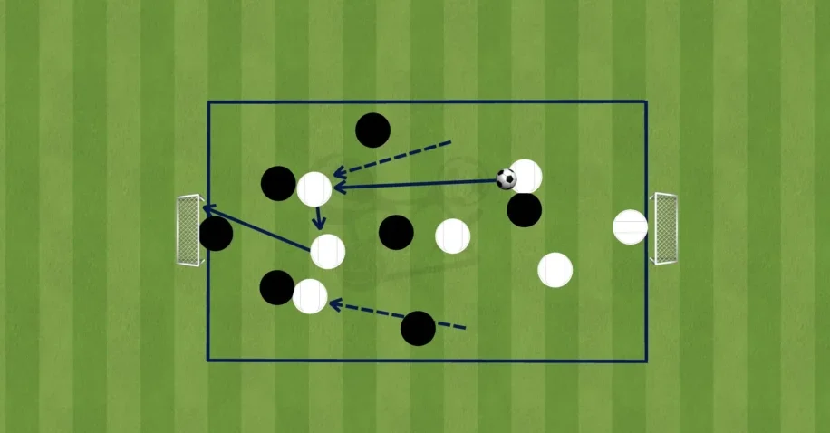 10 Best Counter-Pressing Drills to Win the Ball Back Instantly